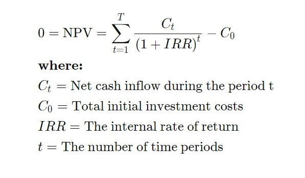 Maximize Net Present Value (NPV) for Solar BESS  right sizing